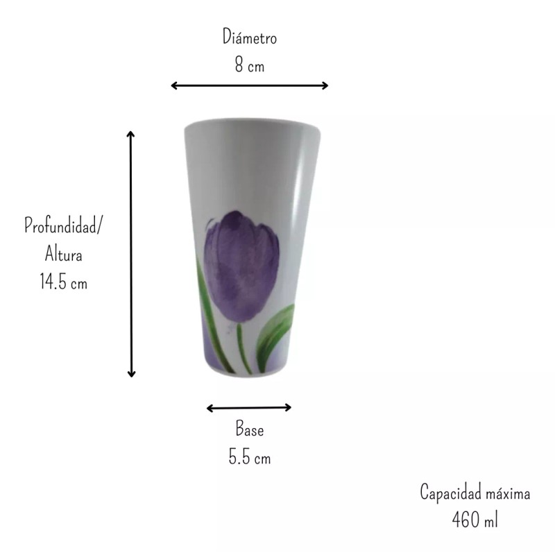 Anforama- Tab and Kit Vajilla Tipo Plastico De Melamina Redonda