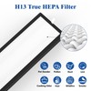 2 Packs H13 True HEPA Replacement Filter Compatible with Air