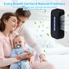 2026 Upgrade 2 Pack Negative Ion Air Purifier 8-Emitter, Quiet