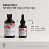 Energizing Superactive | Sérum estimulante y anti- caída de cabello