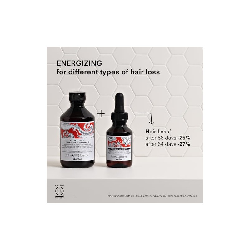 Energizing Superactive | Sérum estimulante y anti- caída de cabello