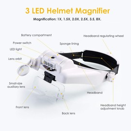 Lighted Head Magnifier With Detachable LEDs, Handsfree Reading Head Mounted Magnifying Visor Headset Helmet Magnifier Loupe for Close Work/Sewing/Crafts/Reading/Repair/Jewelry Making (1X to 14X)