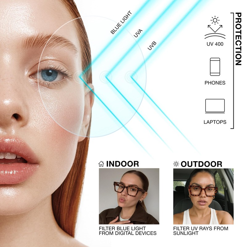 livho Oversized up to 99% Blue Light Blocking Glasses for