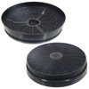 SPARES2GO Active Carbon Odour Filter for Lamona LAM2300 LAM2501 LAM2502