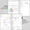 Legend Planner Hourly Schedule – Weekly & Daily Organizer with