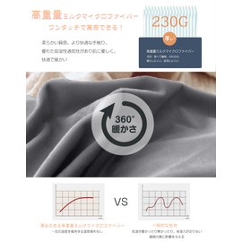 AYO Fitted Sheet, Warm, Microfiber, Winter Smooth, Blanket Touch, Anti-Static, Sold Individually Washable, Duvet Cover, Bed Sheet, Mattress Cover, Bed Cover (Single, 39.4 x 78.7 inches (100 x 200 cm), Gray