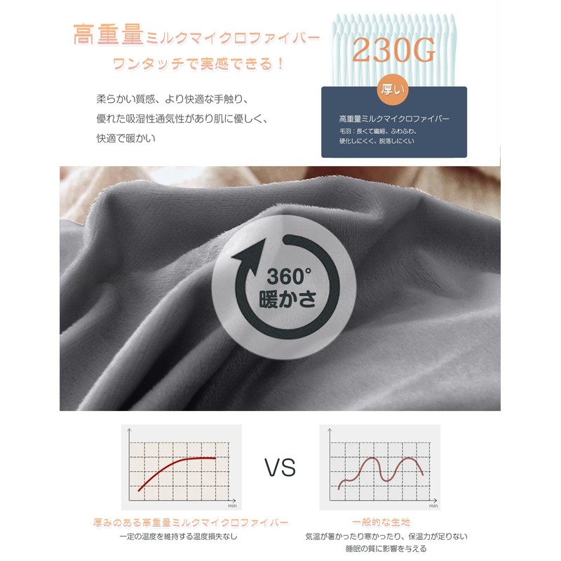 AYO Fitted Sheet, Warm, Microfiber, Winter Smooth, Blanket Touch, Anti-Static,