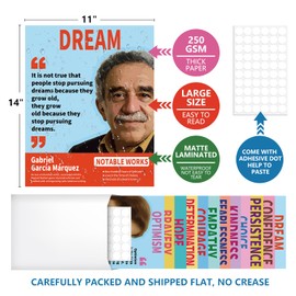 Arosche Classroom Posters 12pc Famous Authors Literature Posters for English Classroom Decor Motivational Inspirational Positive Quotes Poster for School, Bulletin Board, Library, Reading Corner