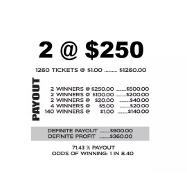 NEW pull tickets OH LA LA - Instant Tabs