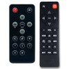 Replacement Remote Control for Teufel Radio 3SIXTY
