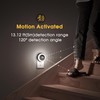 Briignite Motion Sensor Night Light, [2 Pack] Night Lights Plug