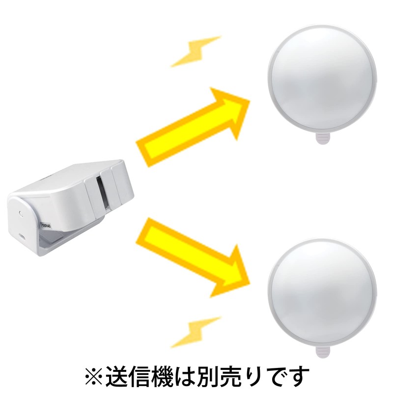 Revex XPN Series XPN120 Wireless Light Receiver, For Additional Use,