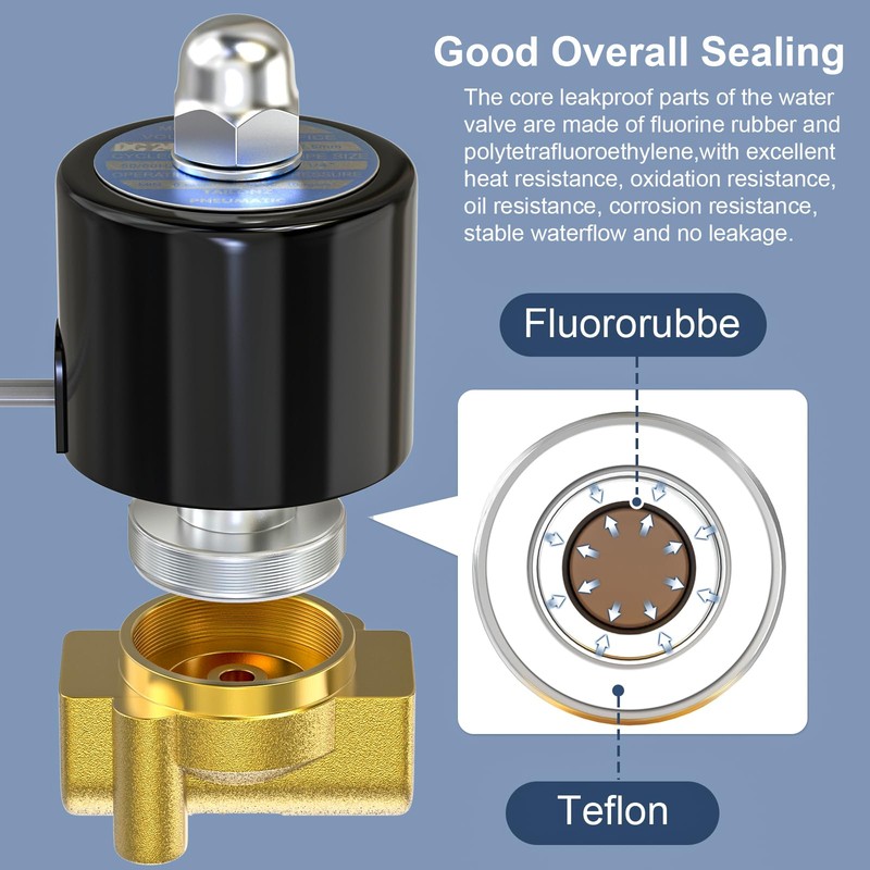 TAILONZ PNEUMATIC 1/4 Inch NPT 12V/24V/110V/220V Brass Electric Solenoid Valve