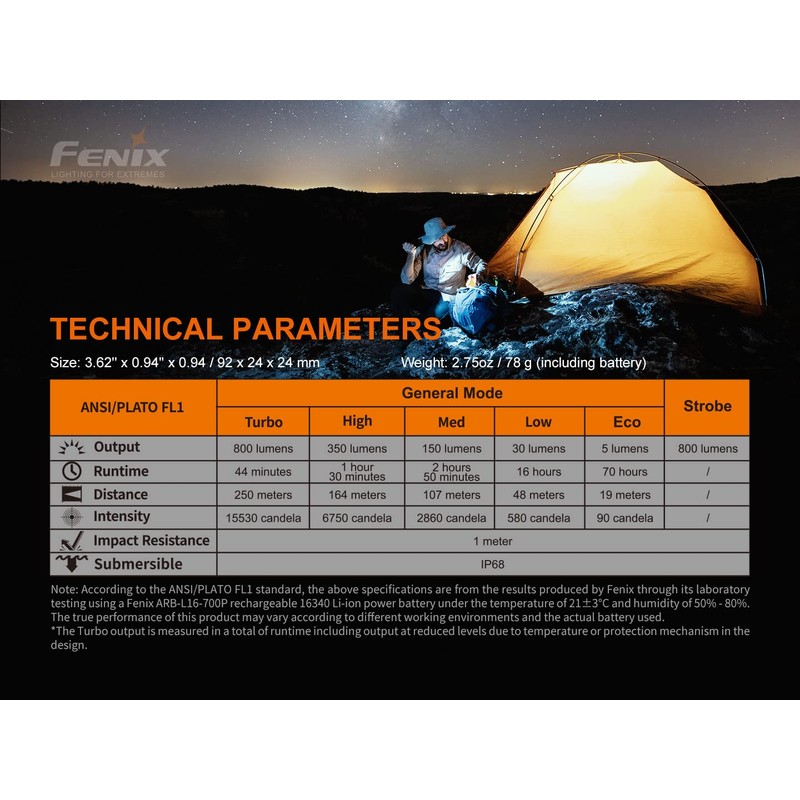 FENIX PD25R Mini-Taschenlampe, wiederaufladbar, 800 Lumen