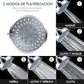 Ducha de Lluvia de Alta Presión, JASUVII Cabeza Ducha de Lluvia de Alta Presión, 5 Funciones Cabezal de Regadera para Baño, Ángulo Ajustable para Duch