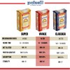 Polselli, Vivace, Tipo 00 double Zero Flour, for Pizza, Bread,