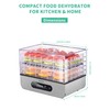 Reemix Food Dehydrator Machine, Compact Dehydrators for Food and Jerky,