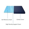 FoamRush 4" x 24" x 75" Gel Memory Foam Seat