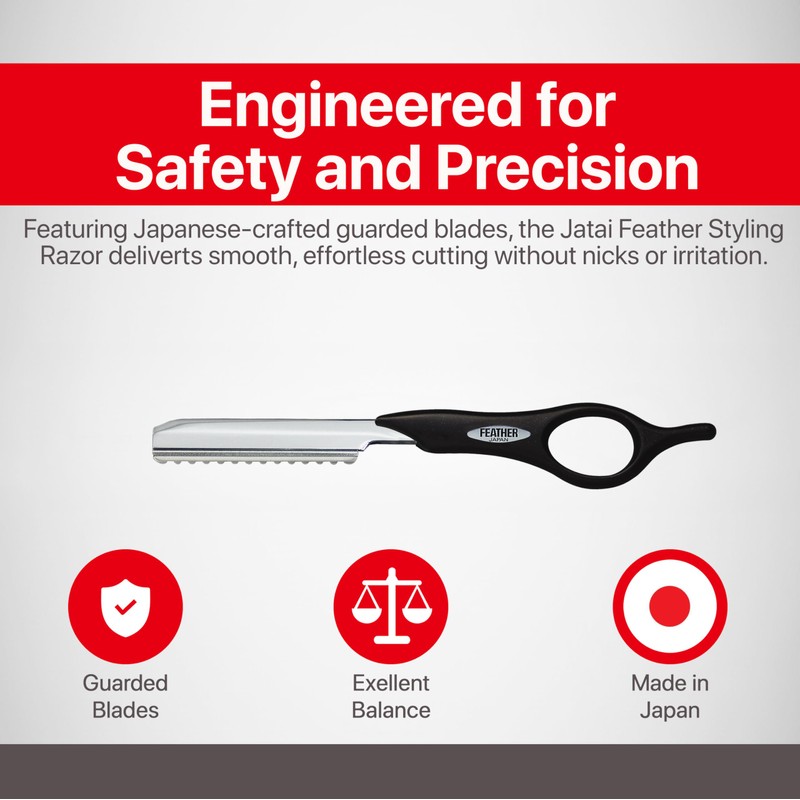 Feather - Detail Razor Standard Kit – Ergonomic 6 1/4