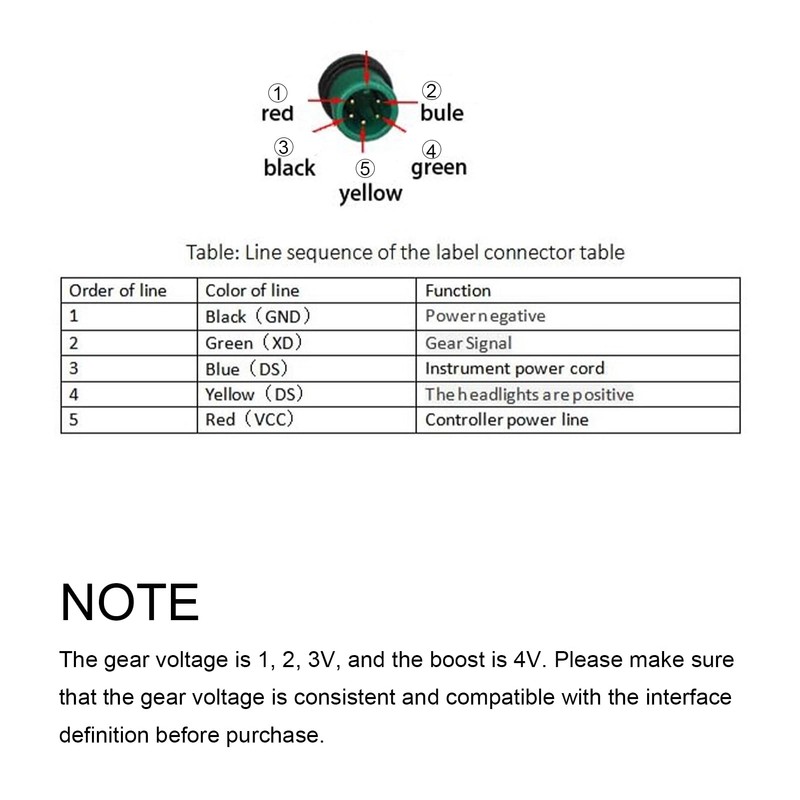 Bike LED Power Display, Panel Electric Bike Modification Display Meter