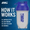 Applied Nutrition Creatine + Bullet Shaker 500ml | Creatine Monohydrate
