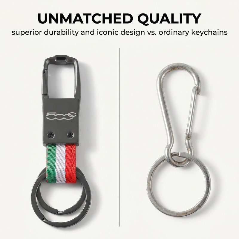 Italy Keyring with Fiat Logos, Accessories for Fiat 500C Accessories,