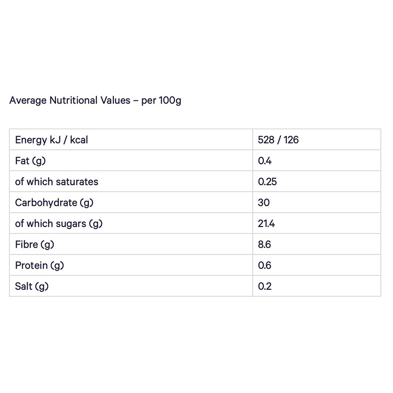 Seggiano Baked Fig Ball, 200 g, Pack of 1