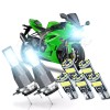 CHUSYYRAY Fits Kawasaki Ninja 300 EX300 KRT LED Headlight Pilot