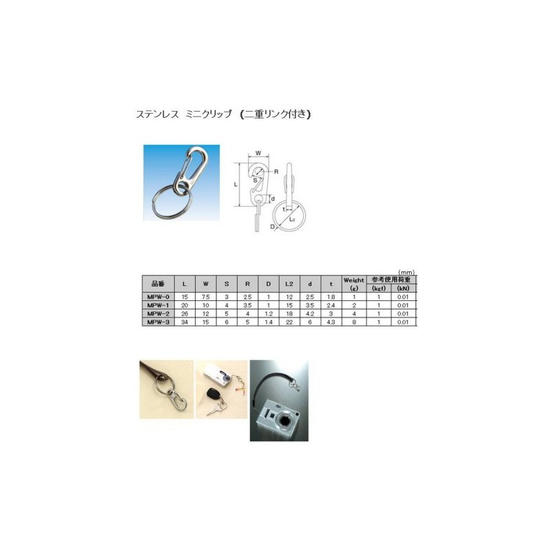 MM B-2003 (MPW-3) Stainless Steel Mini Clip (with Double Link),