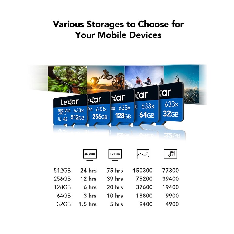 Micro SDHC con adaptador SD, Negro/Azul, 128 GB