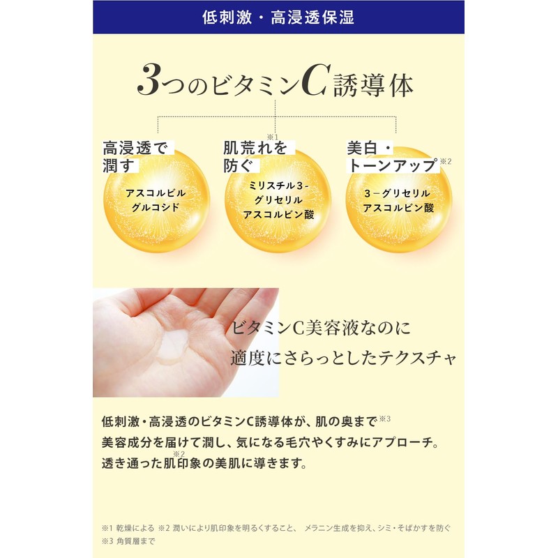 CVITAS C Serum, Vitamin C, Retinol, Pore Care, Serum, 1.6