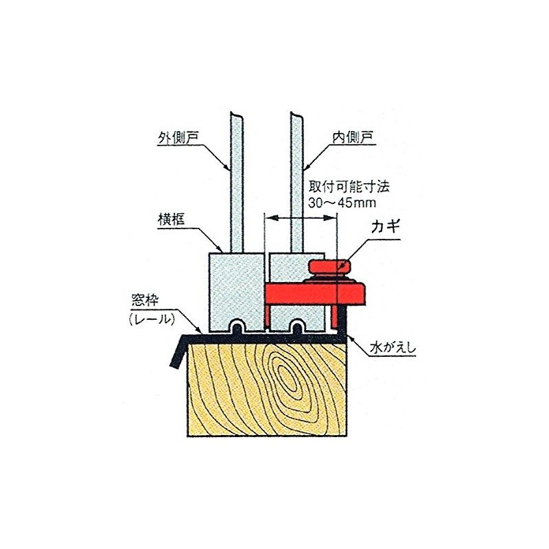 Nomura Tec Window Lock, Auxiliary Lock for Sashes