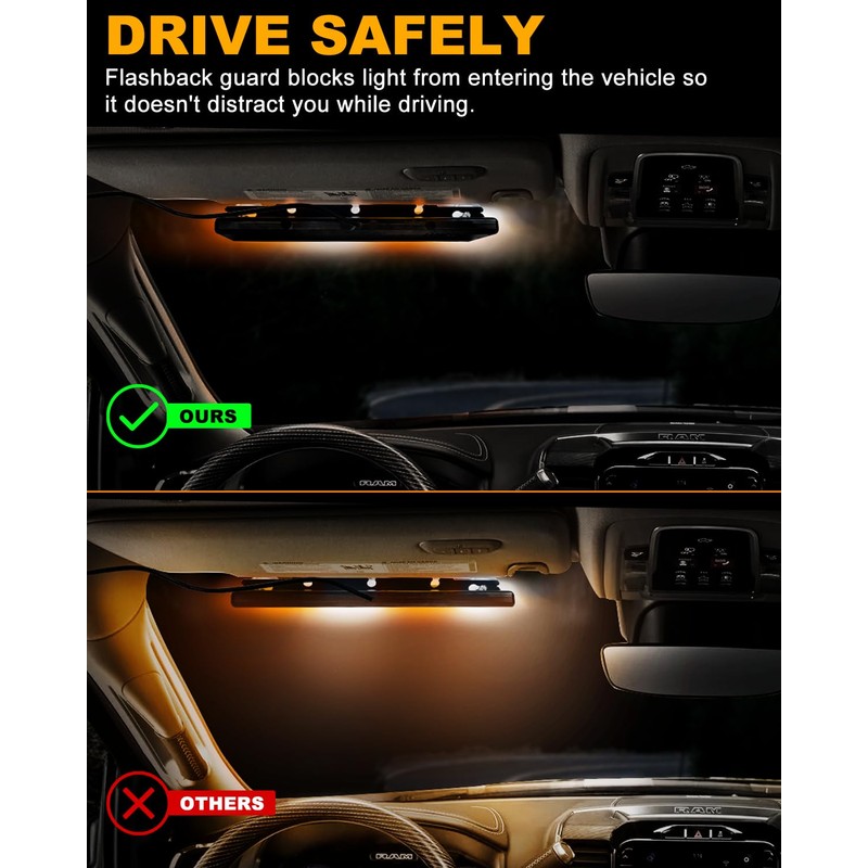 HLAUTO 6Z4J Emergency Dash Strobe Lights: 2x16.8 inch Amber White