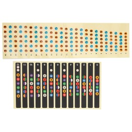 2 Pieces Guitar Notes Guitar Notes Stickers, Guitar Fingerboard Stickers, Learn Guitar Fretboard Music Card Decals/Stickers for Beginners, Fit (Color 12