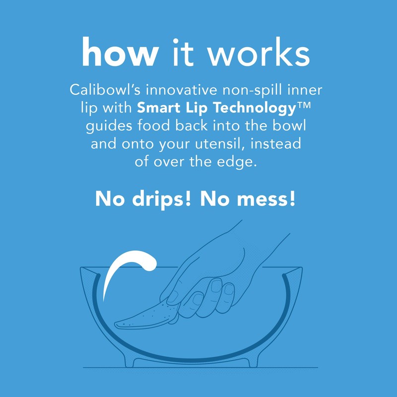 CaliBowl Large Non-Spill Plastic Bowl Set - 28oz Reusable Kitchen