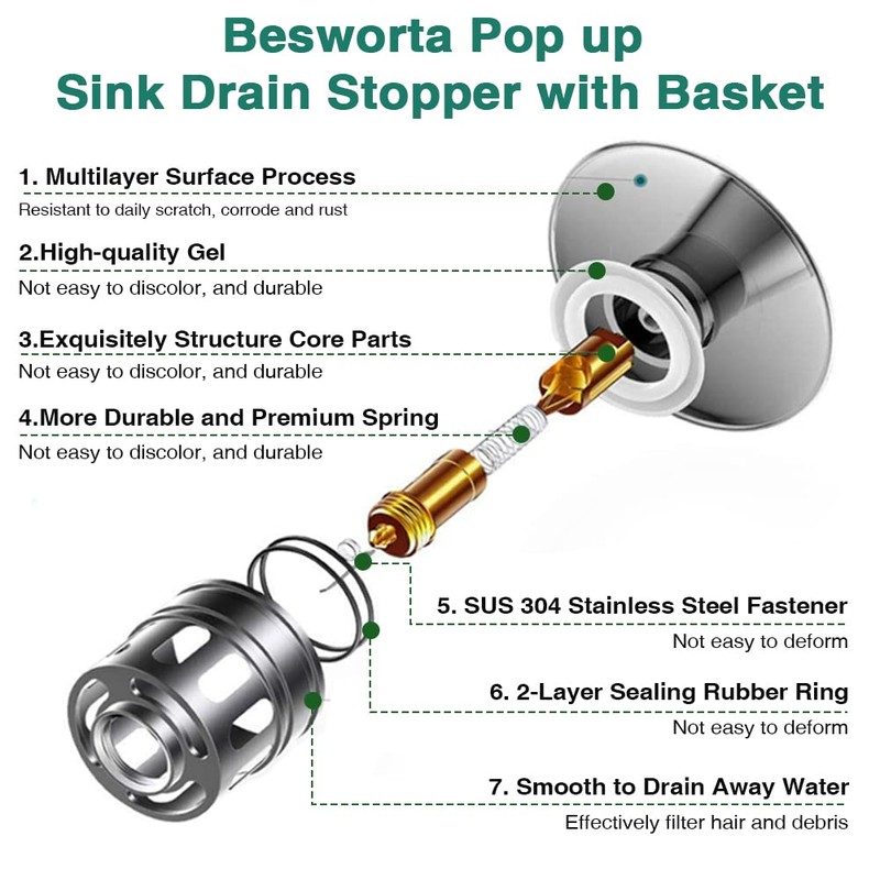 Pop Up Drain Stopper with Overflow for Bathroom Sink, Brushed