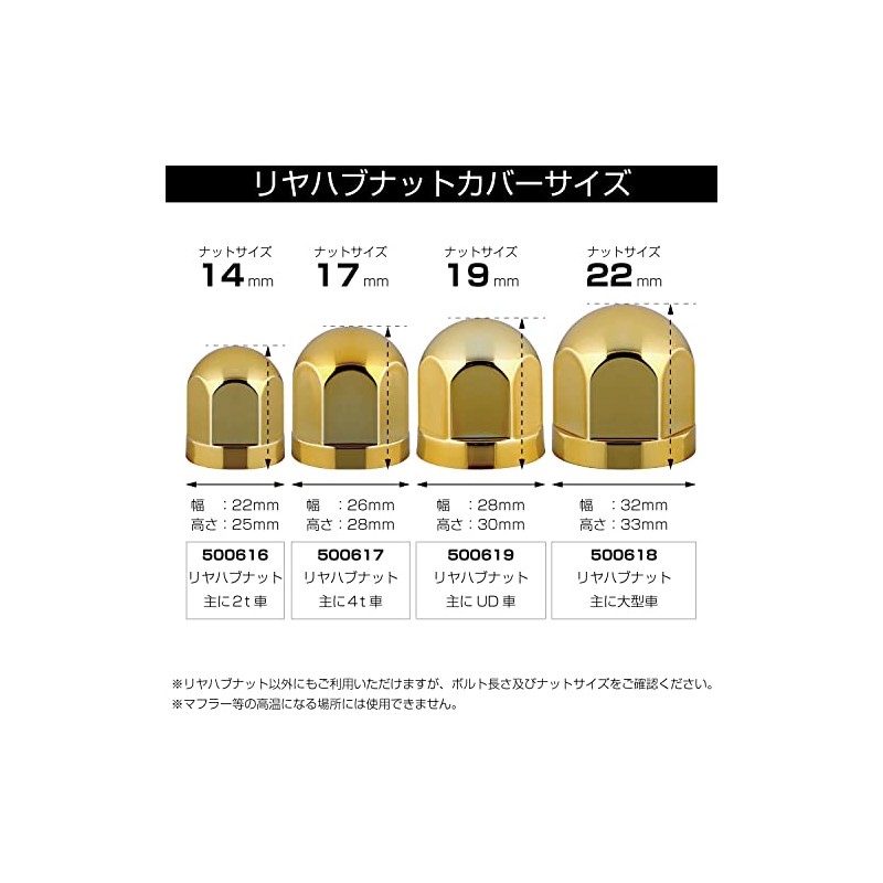 Jet Inoue 500618 Round Hub Nut Cover, Gold, 0.8 inches