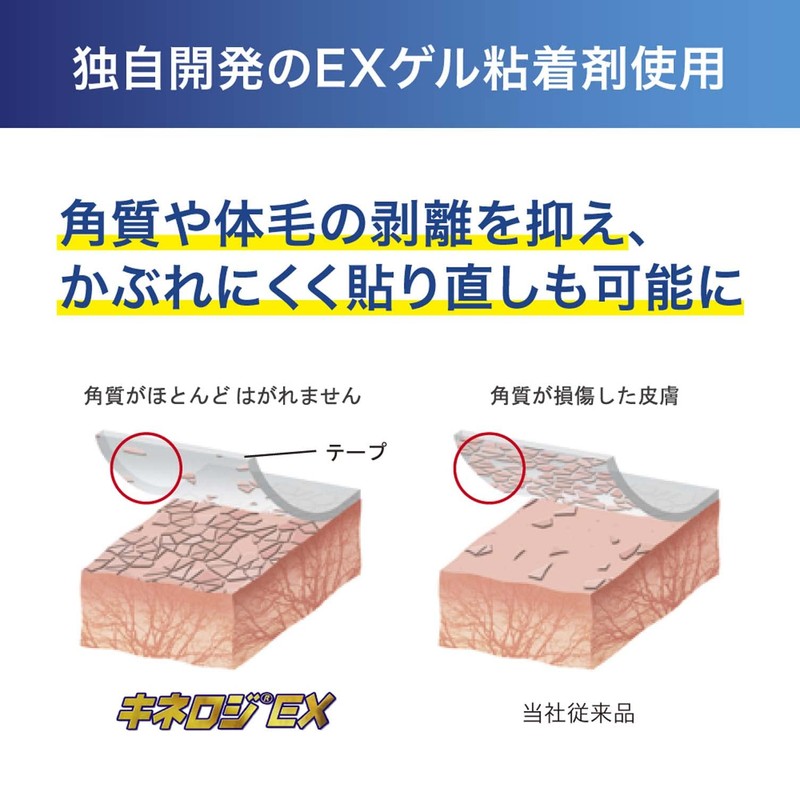 Nitreat NKEX-BP50 Taping Kinerology EX Blister