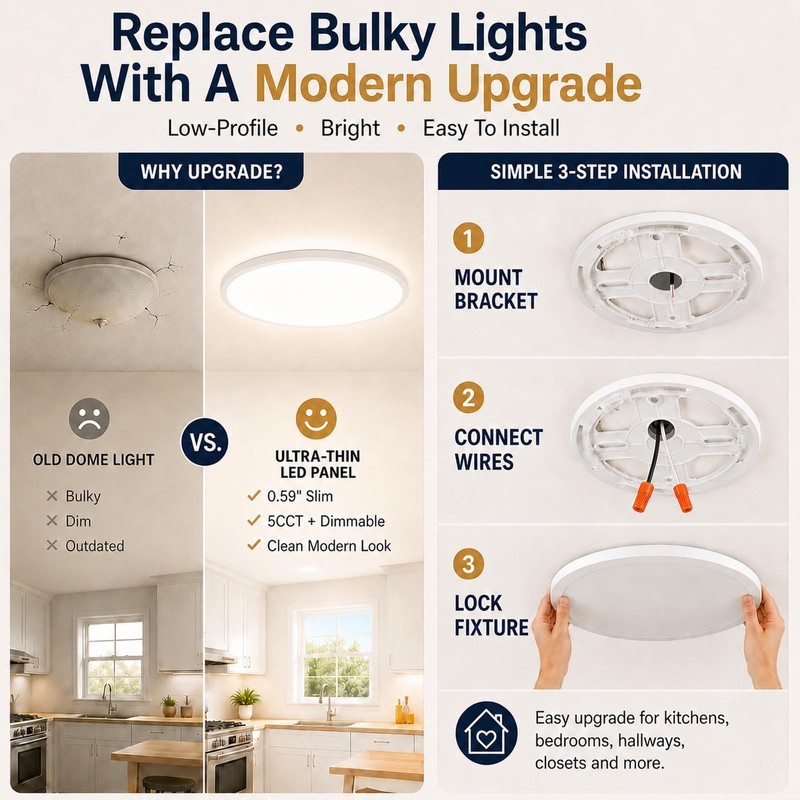 6Pack 3200LM Dimmable LED Flush Mount Ceiling Lights, 12 Inch