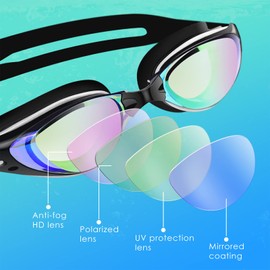 Swimming Goggles, Anti Fog Swim Goggles with UV, Unisex for Adult and Kids (BLACK WHITE)