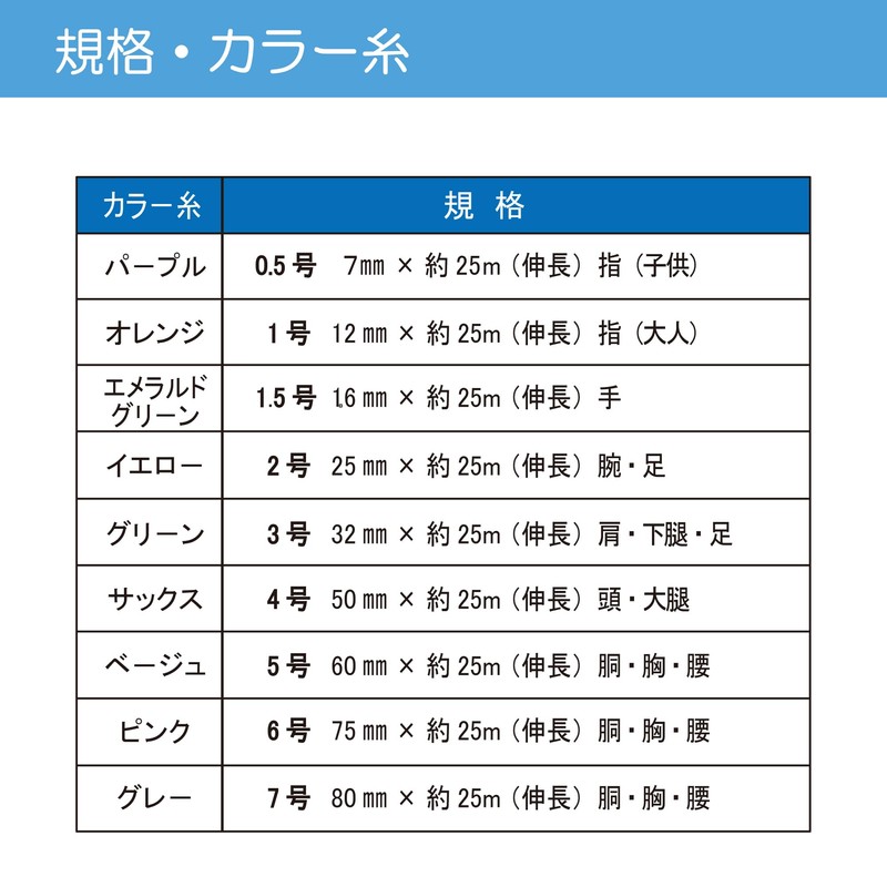 Taketora [Net Bandage] Connet Bandage 25 No. 0.5