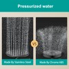 AULEEND 8 Inch Round Rain Shower head, High Flow Stainless