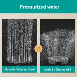 AULEEND 8 Inch Round Rain Shower head, High Flow Stainless Steel Rainfall Shower Head, High Pressure Design (D-Matte Black, 8)