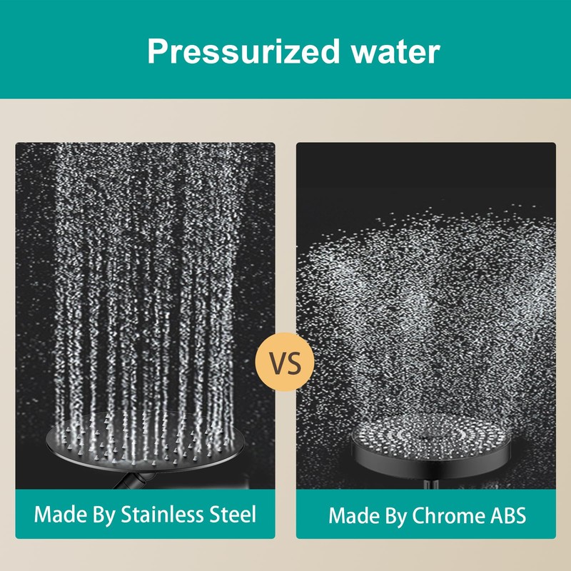 AULEEND 8 Inch Round Rain Shower head, High Flow Stainless