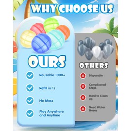 12Pcs Reusable Water Balloons, Refillable Water Balls with Quick Fill Design, Fast Fillable Water Bombs with Mesh Bag, Summer Pool Beach Outdoor Toys for Kids Adults, Safe Fun Water Battle Game