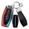 ontto Luminous car Key fob Cover fit for Mitsubishi Outlander