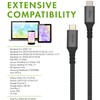 Vebner 6-Inch Extra Short USB4 Cable - 40Gbps Supports 100W