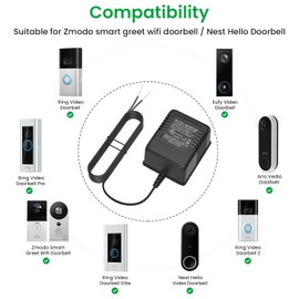 Auspow 18V UL Certified for Video doorbell Special Power Transformer, 18V 500MA doorbell Power Adapter Compatible with Ring, Nest, Eufy, Wyze, Arlo Wireless Video doorbell