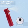 VIGOR PATH Continuous Spray Bottle with Ultrafine Mist, Water SprayerVIGOR