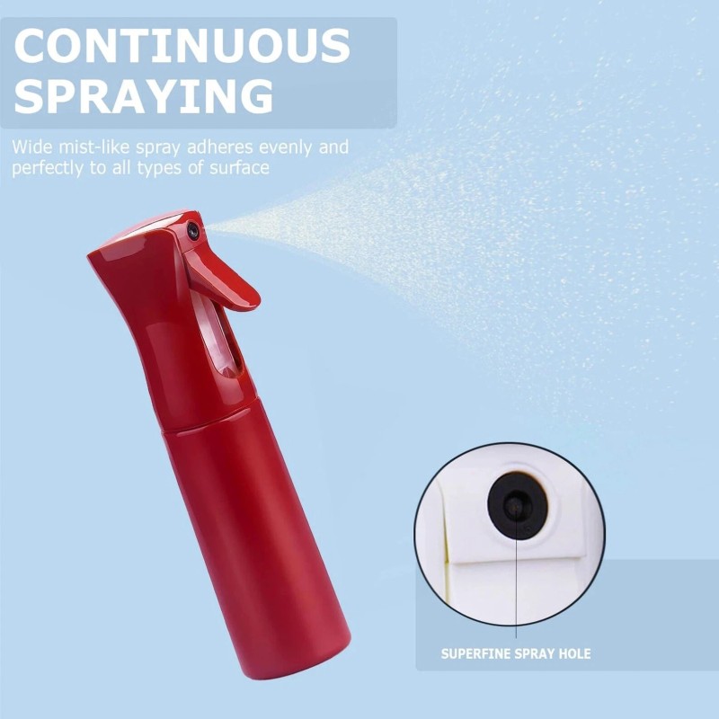 VIGOR PATH Continuous Spray Bottle with Ultrafine Mist, Water SprayerVIGOR